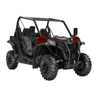 BRP can-am MAVERICK TRAIL DPS 1000R 2024 Operator's Manual