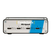 CAMBRIONIX PD-Sync4 User Manual