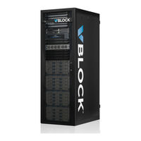 Dell EMC Vblock Systems 350 Administration Manual