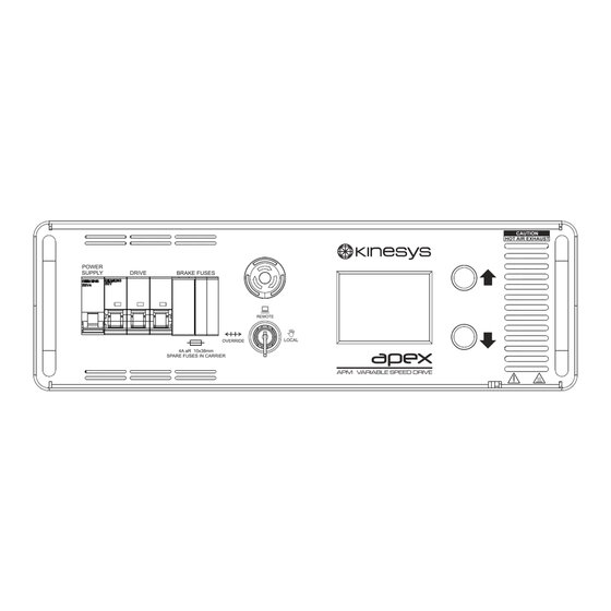 Kinesys apexDRIVE Series User Manual