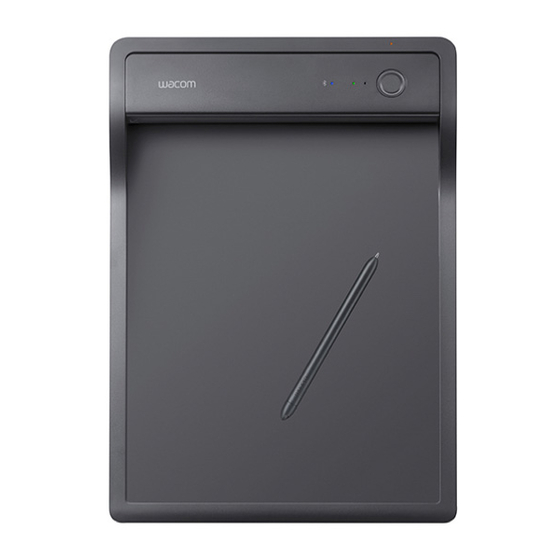 Wacom PHU-111 Quick Start Manual