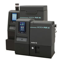 Meler Micron PUR MC Quick Start Manual