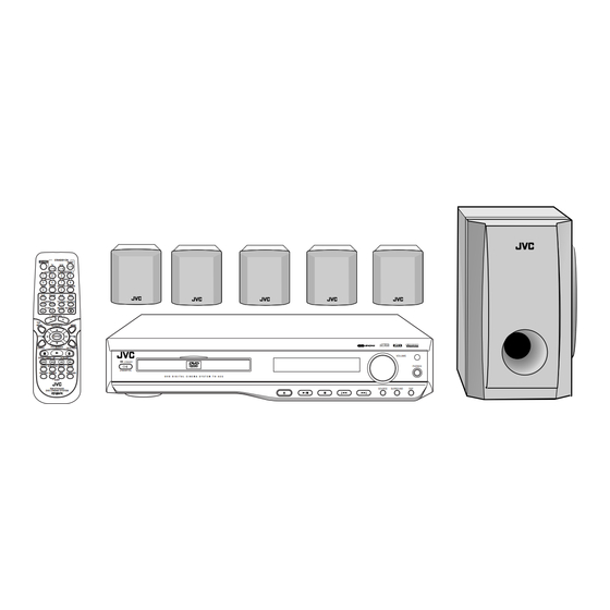 JVC TH-A35 Manuel D'instructions