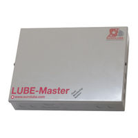 Eurolube 53402 Manual