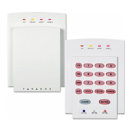 Spectra 1728EX System Programming Manual