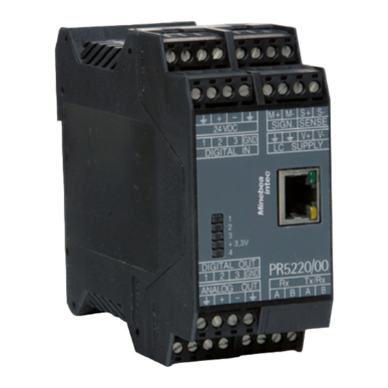 Minebea Intec PR 5220 Series Instrument Manual