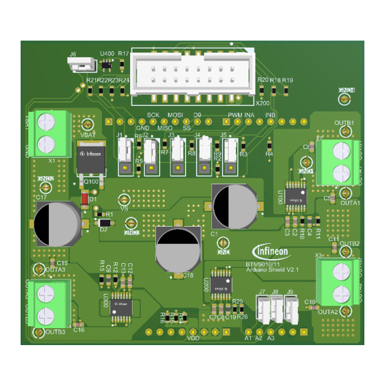 Infineon MOTIX BTM90 EP Series User Manual