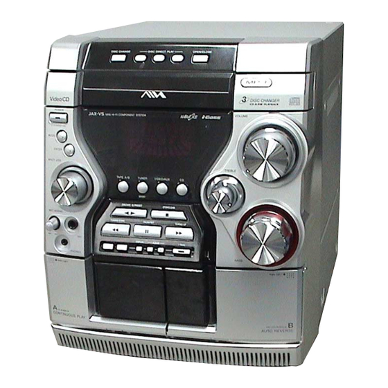 Aiwa CX-JV4 Service Manual