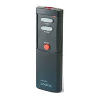Philips Bodine WHRCT User Manual