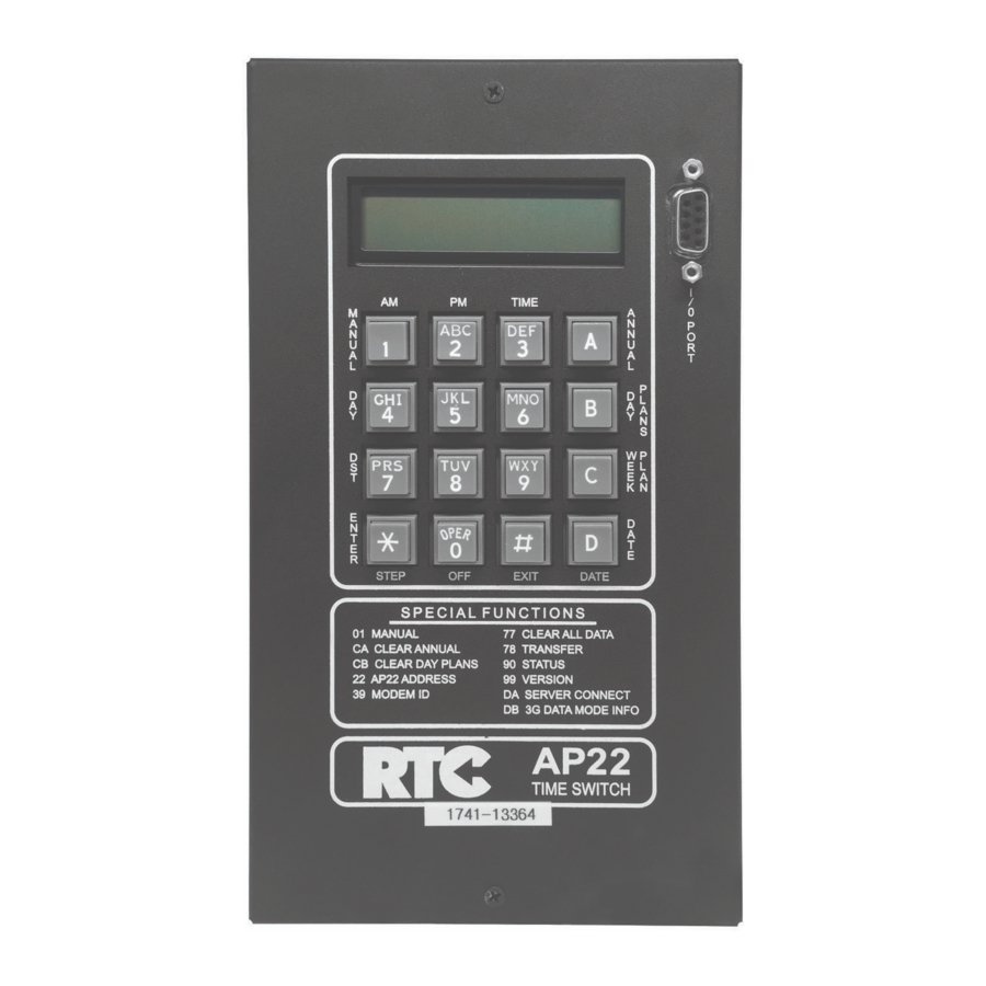 RTC AP22 Programming Manual