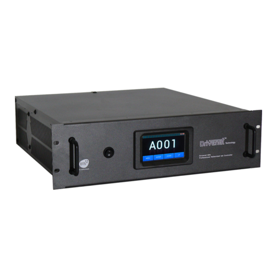 DTS DRIVENET 1664 User Manual