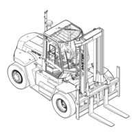 Hyster H300-360HD Manual