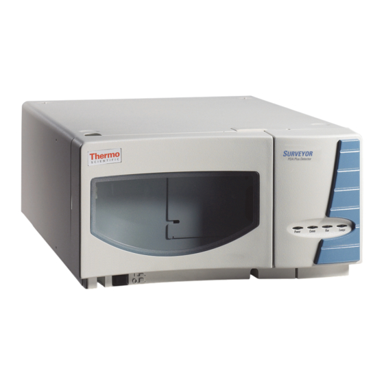 Thermo Scientific Surveyor PDA Plus Hardware Manual
