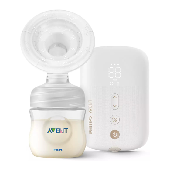 Philips AVENT SCF398 Manual