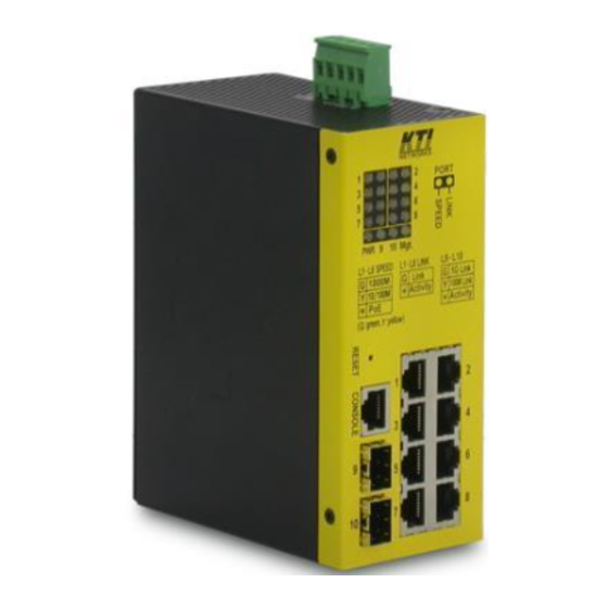 KTI Networks KGS-1064-HP Manuals