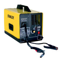 AWELCO STANLEY VIP M165 User Manual