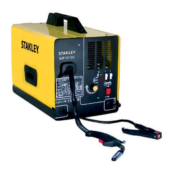 AWELCO STANLEY VIP M165 User Manual