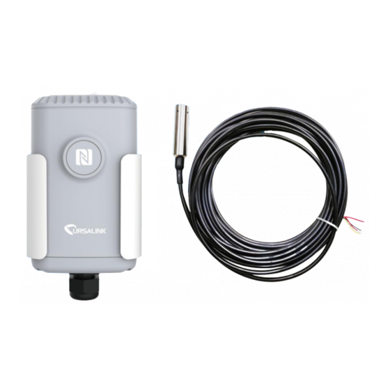 Ursalink EM500-SWL Series User Manual