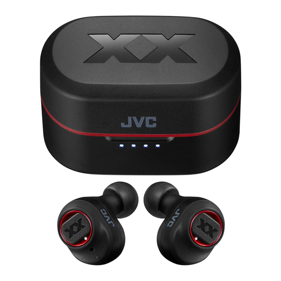 JVC HA-XC50T Manual