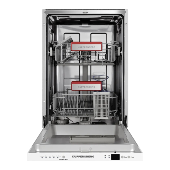 Kuppersberg GGS 4525 Technical Passport