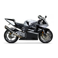 Honda CBR954RR 2002 Manuals | ManualsLib