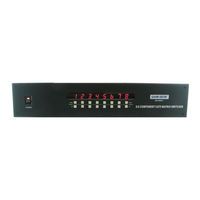 Shinybow USA SB-5588 Instruction Manual