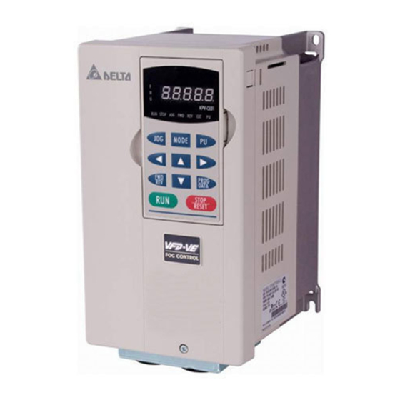 DELTA ELECTRONICS AC MOTOR DRIVE VFD-VE SERIES CONTROLLER USER MANUAL ...