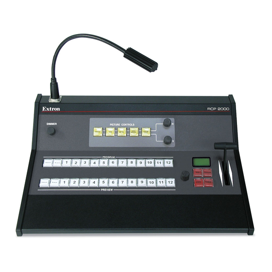 EXTRON ELECTRONICS RCP 2000 REMOTE CONTROL USER MANUAL | ManualsLib