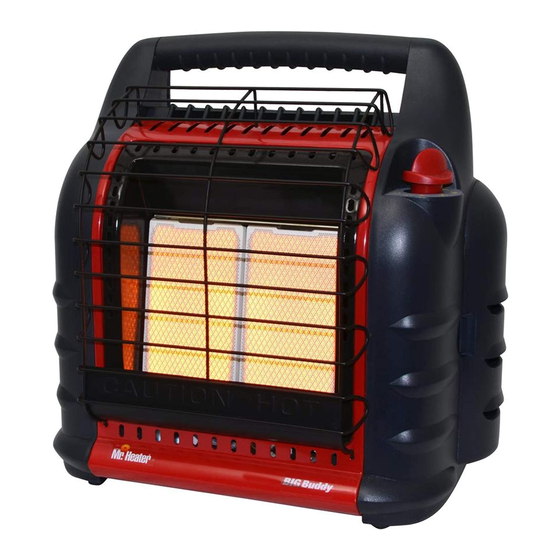 MR. HEATER BIG BUDDY MH188 GAS HEATER OPERATING INSTRUCTIONS MANUAL |  ManualsLib