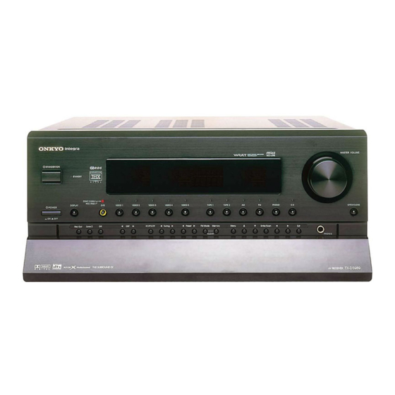 ONKYO TX-DS989 RECEIVER INSTRUCTION MANUAL | ManualsLib