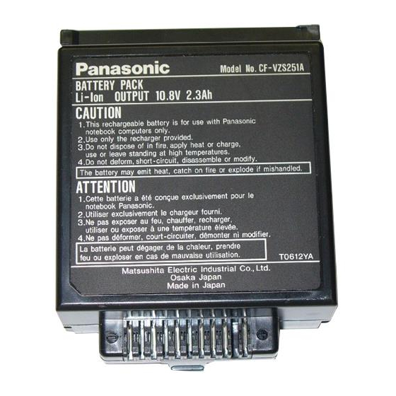 Panasonic CF-VZS251A Operating Instructions