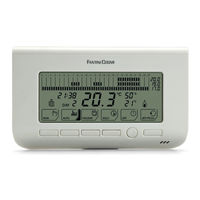 Fantini Cosmi CH150RF Manual