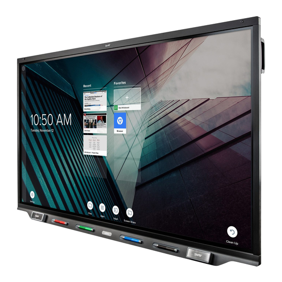 SMART Board 7000R Pro Series User Manual