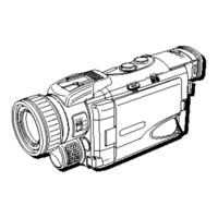 Rca CC9381 User Manual