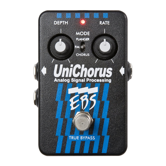 EBS UniChorus Black Label Series User Manual