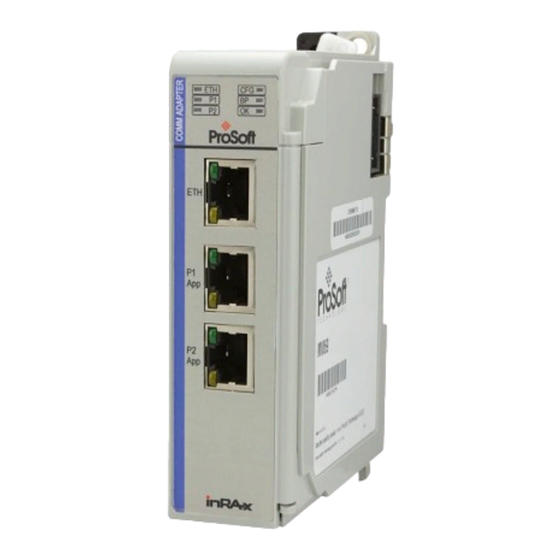 ProSoft MVI69E-MBS User Manual