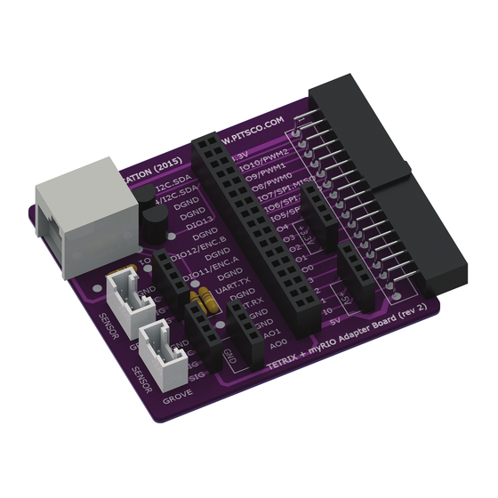 pitsco TETRIX Programming Manual