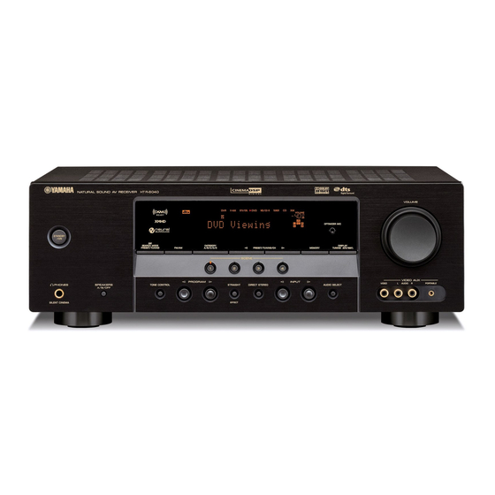 Yamaha HTR-6040 Quick Connect Manual