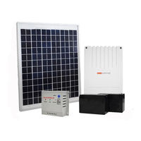 SCS Sentinel SolarGate AAM0095 Quick Start Manual