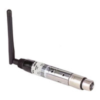 Fonestar DRX-24 Quick Start Manual