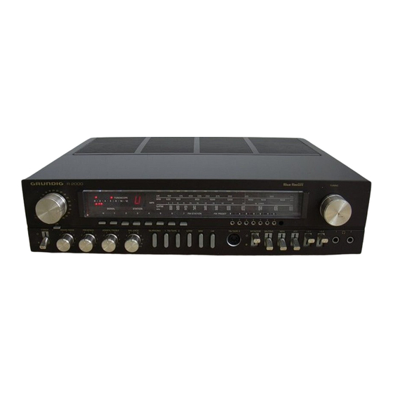 Grundig HIGH FIDELITY R 2000 Operating Instructions Manual