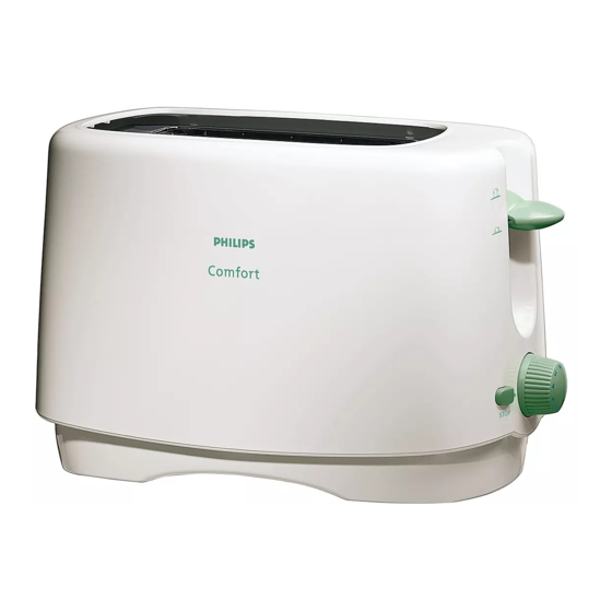 Philips HD2521 Manual
