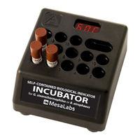 Mesalabs EZTest 1410 Quick Start Manual
