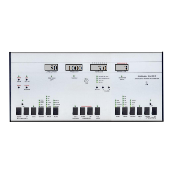 OSCILLA SM960-C Calibration Manual