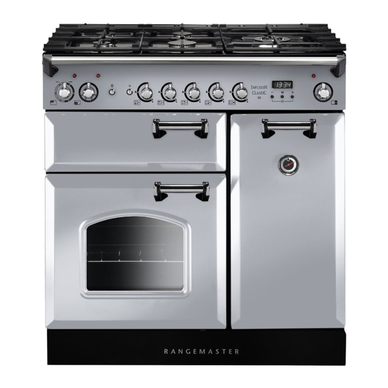Rangemaster Infusion Classic 90 Dual Fuel User's Manual & Installation Instructions