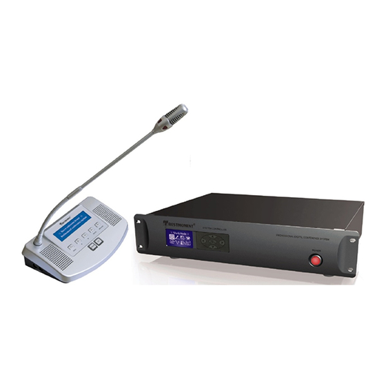 Restmoment RX-3500 SERIES Installation & Operation Manual