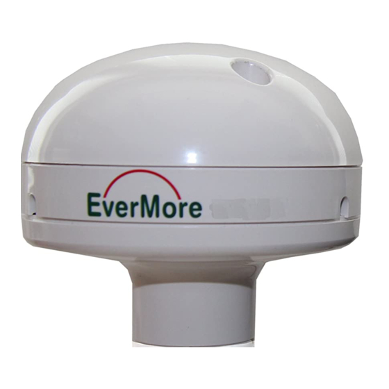 EVERMORE SA3205HZ INSTALLATION MANUAL Pdf Download ManualsLib