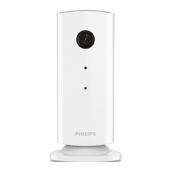 Philips M100G User Manual