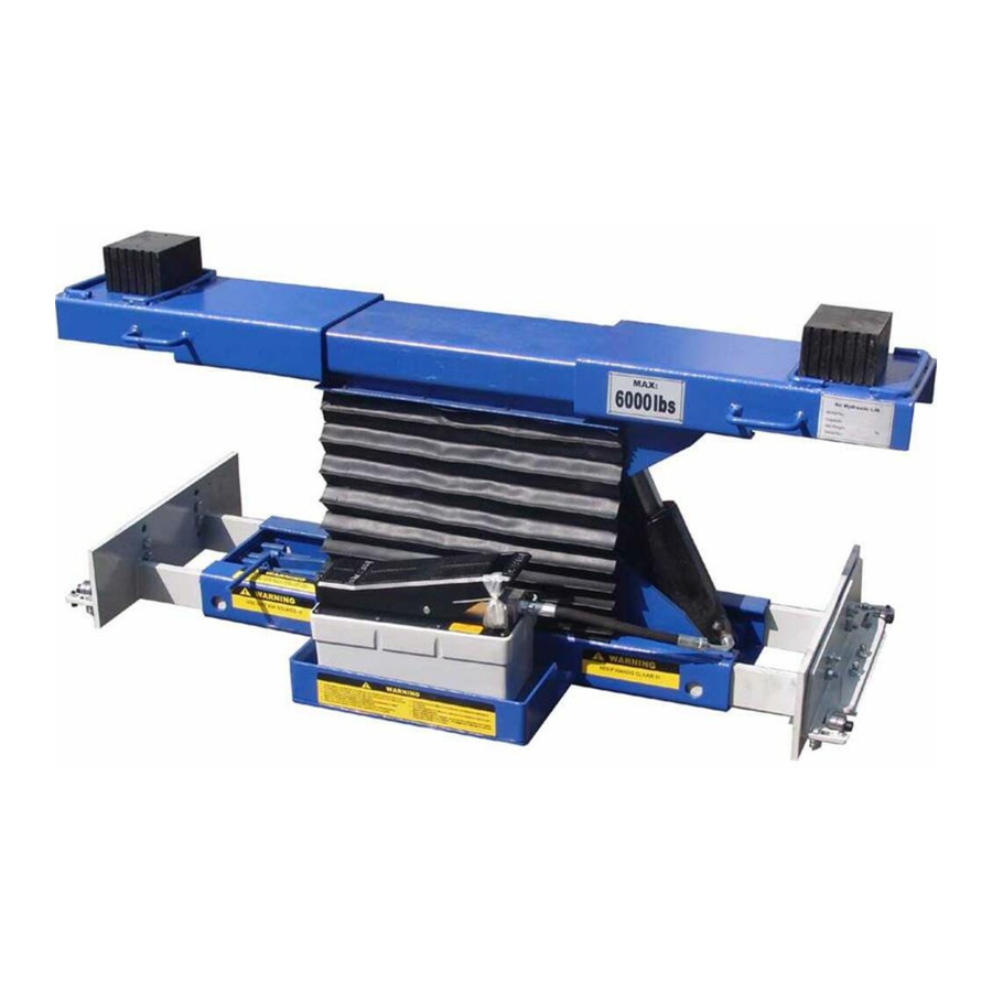 Tuxedo RAJ-6K Series Assembly & Operation Instruction Manual