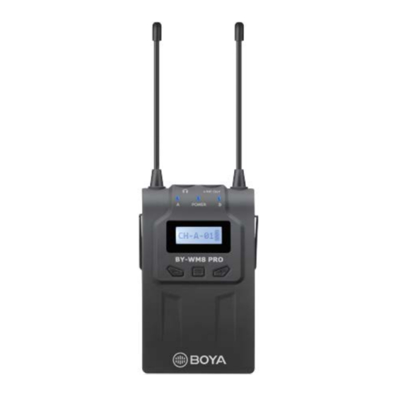 Boya BY-WM8 Pro User Manual